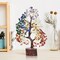 YATSKIA Chakra Crystal Tree - Handmade Healing Crystal Trees with 7 Chakra Stones | Tree of Life for Meditation | Feng Shui | Birthday Gift for Woman | Gifts for Women | Home Decor | Office Decor